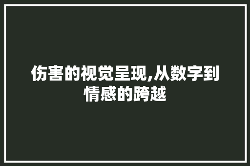 伤害的视觉呈现,从数字到情感的跨越