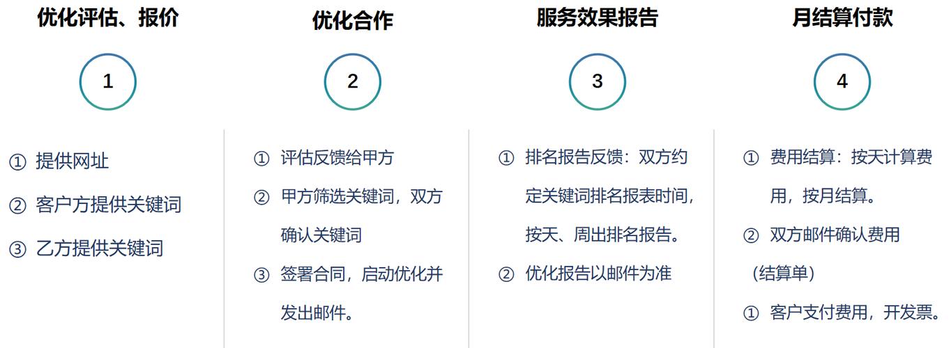 seo优化标题关键词品牌词怎么写「seo 优化教程关键词有哪些」 SEO优化 seo优化标题关键词品牌词怎么写「seo 优化教程关键词有哪些」 seo优化标题关键词品牌词怎么写「seo 优化教程关键词有哪些」 SEO优化