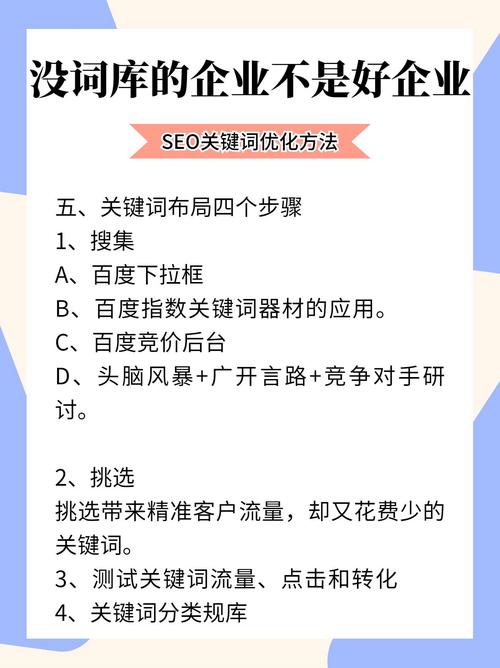 网站SEO优化关键词如何选择「seo关键词优化技巧」