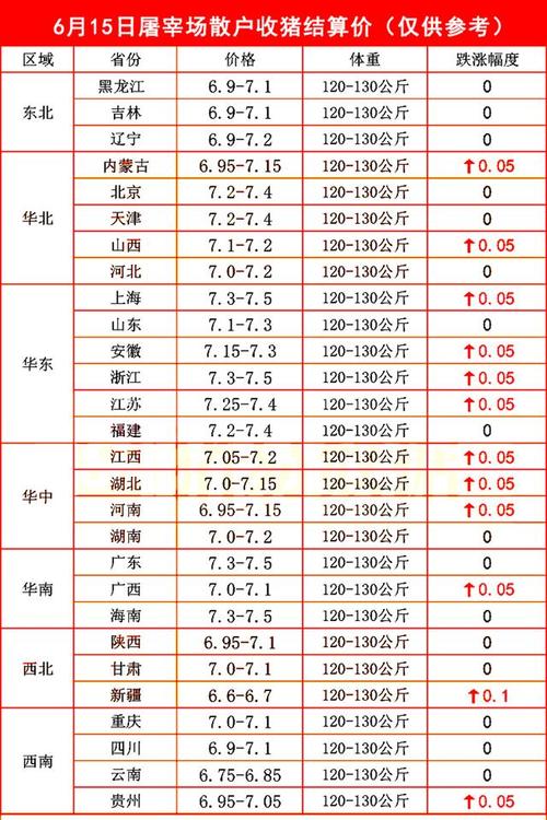 新麦地头价收到1.1元/斤,托市收购启动还能带动行情上涨吗「新乡百度整站优化服务」