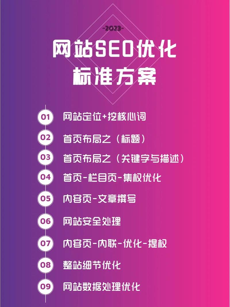 seo关键词优化经验技巧「济宁网站推广优化公司」