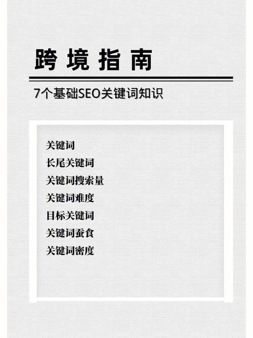 跨境电商关键词分类「seo关键词优化经验技巧」