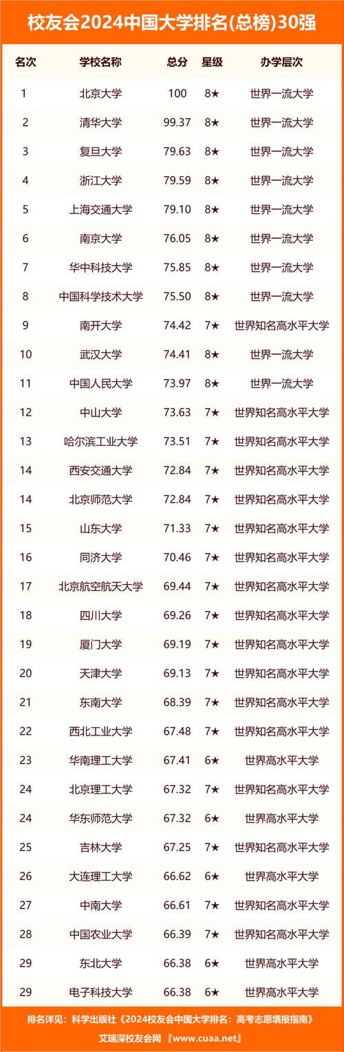 长沙网约车公司排名前十名「长沙百度搜索排名优化」