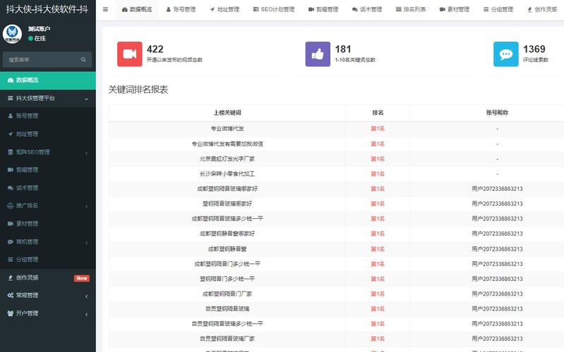 网站SEO关键词排名优化难不难做「seo关键词优化技术」