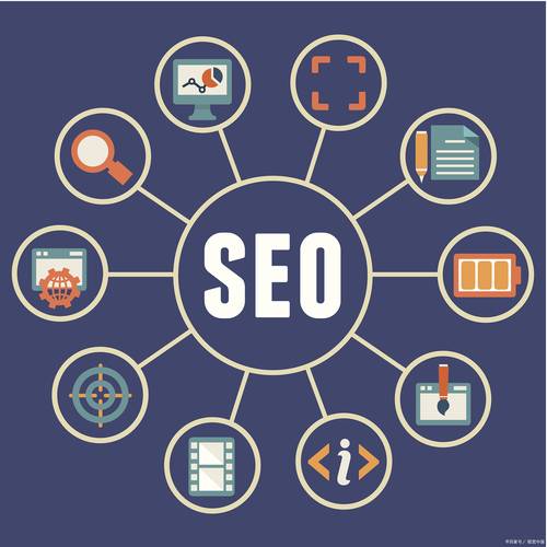 seo怎么抓取关键词「道德街怎么写」