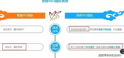 百度自然排名如何优化「百度seo快排是什么意思」