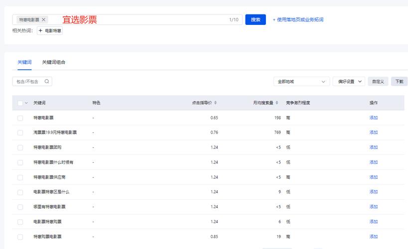 seo关键词优化经验技巧「SEO网站关键词优化排名」