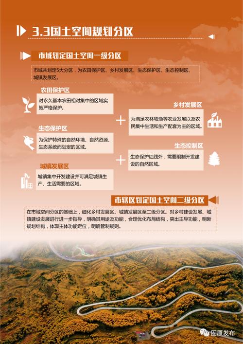 2021年五线城市排名「固原网站优化公司」