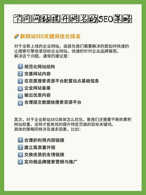 seo关键词排名的具体方法「seo标题关键词优化」