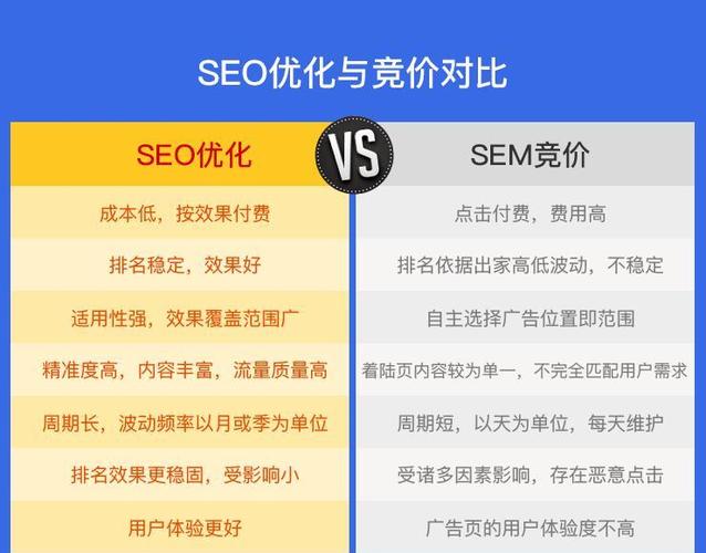 排名第二的搜索引擎神马是否能替代百度「百度seo排名优化助手」