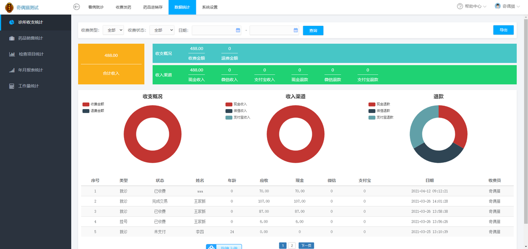 strchrphp技巧_亲测可用的php技能strstrstrrchrsubstrstristr差异总结