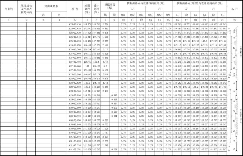 酰胺PHP技巧_超长钻孔灌注桩软地皮基路段垂直度控制技能