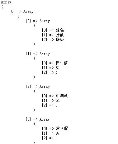 php字符串转日期技巧_关于PHPExcel中日期转换碰着的一些问题