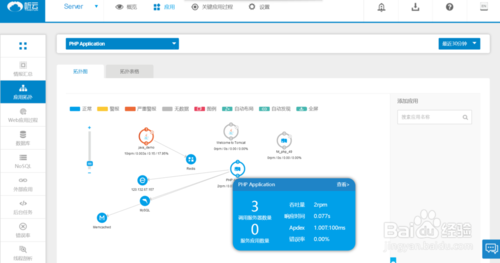 guiphp技巧_Tideways和xhgui打造PHP非侵入式监控平台