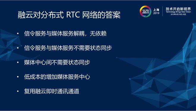 php融云技巧_融云 IMRTCX全通信解决筹划赋能全平台多措辞开拓者