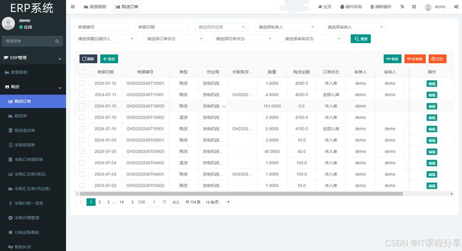 php订货技巧_五步搞定网上订货系统源码制作 网站推广 php订货技巧_五步搞定网上订货系统源码制作 php订货技巧_五步搞定网上订货系统源码制作 网站推广