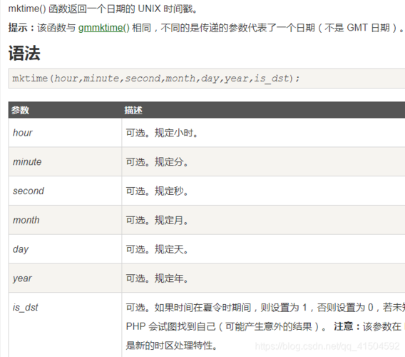 javaphp时光戳技巧_JAVA与PHP措辞时间戳的转换问题