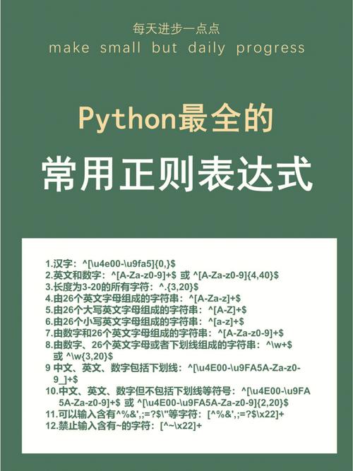 php字符隐约匹配技巧_Python正则表达式一字符串的模糊匹配