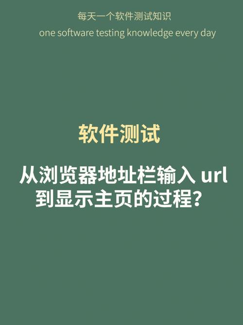 php网站url技巧_PHP中获取当前页面的URL地址的方法