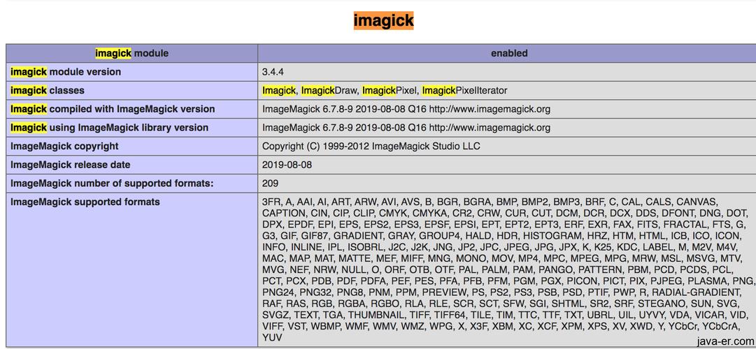 phpimagickwindows技巧_可选的模组 imagick 未被安装或已禁用浮屠PHP无法装imagemagick