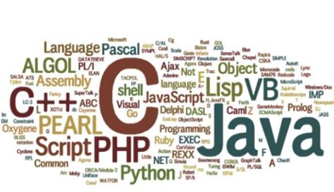 php用来开辟什么技巧_CCJavaJavaScriptPHPPython分别用来开拓什么