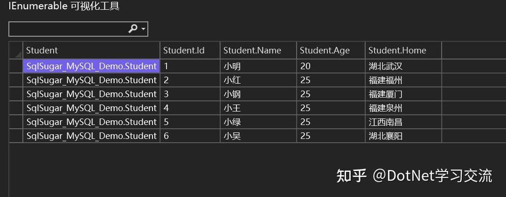 php轮回查询数据库技巧_运用PHP访问MySql数据库以及增删改查实例操作