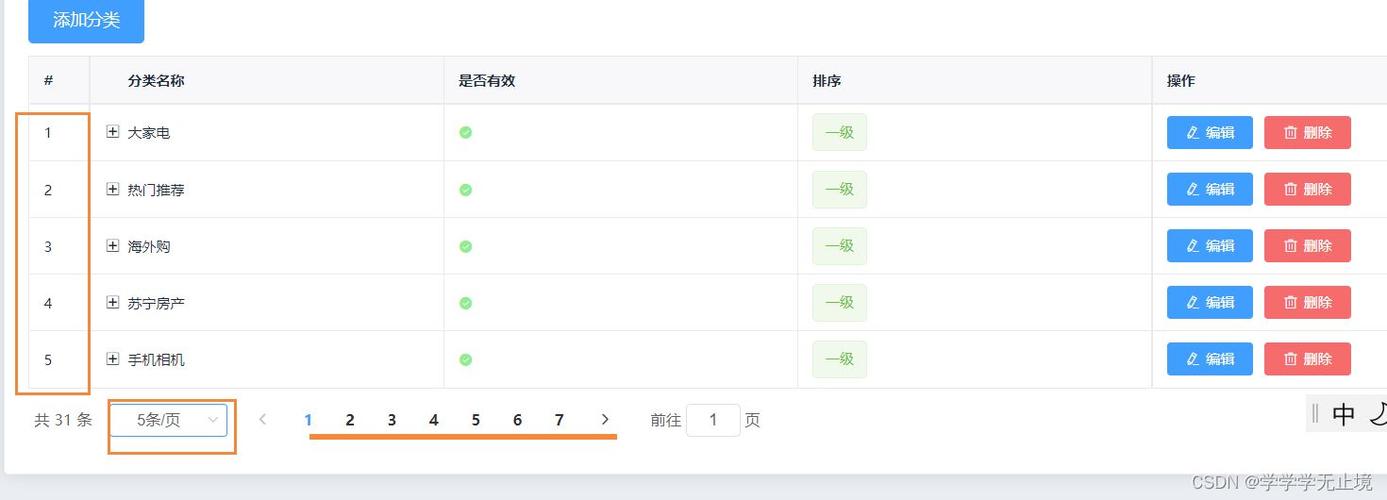 php分页思绪技巧_PHP怎么实现分页功能图文视频教程