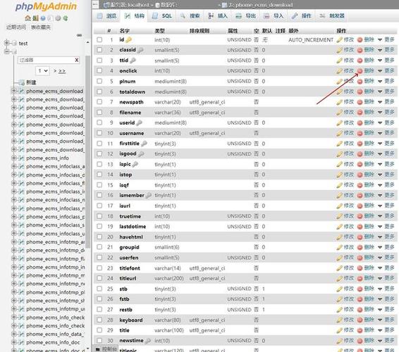 phpmysql删除数据库技巧_MySQL 删除数据库