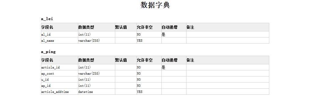 php辞书下载技巧_php制作数据库数据字典