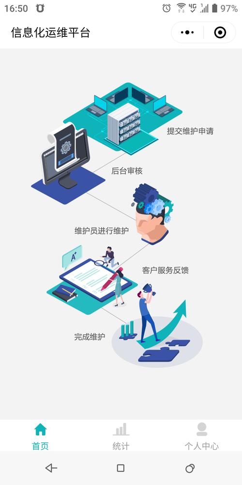 php开源种子技巧_全球最著名的五个开源组织