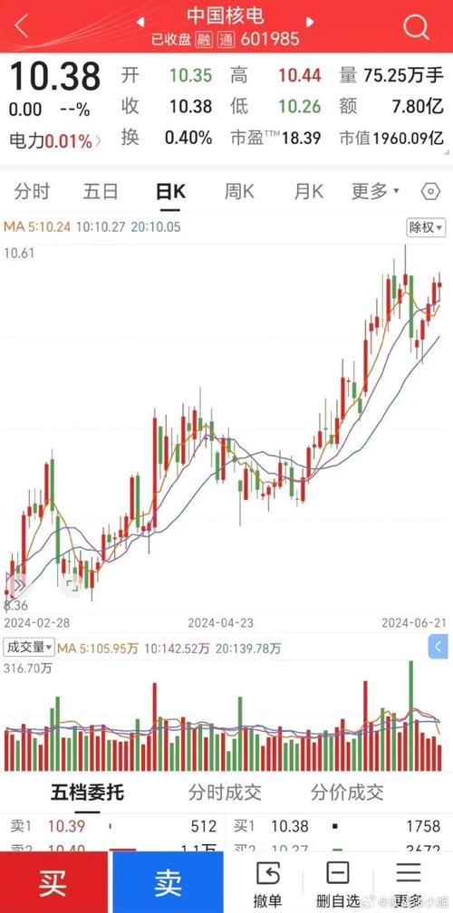 php延时301技巧_美国再次延迟301关税的决定 出口公司行情有望反弹 投研申报