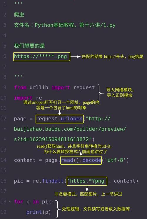 php爬虫优化技巧_PHP爬虫编写