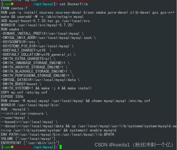 phpmysql博客技巧_Docker支配WordPress LNMP情形实践