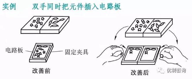 leaver框架php技巧_提高进修能力或许需要双手并用