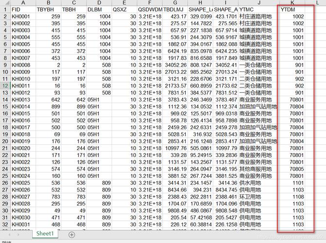 phpxls模块技巧_Python写入Excel表格模块xlwt介绍