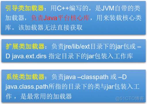 php反射文档技巧_php反射机制用法详解