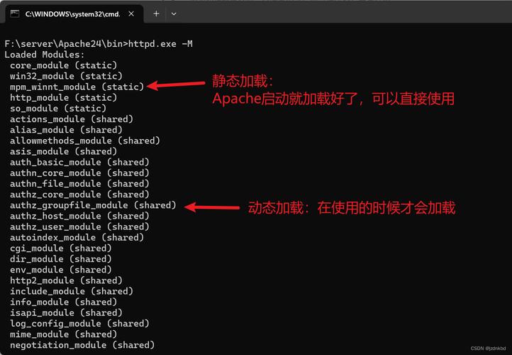 php数值相等技巧_PHP并发若何担保数据的一致性