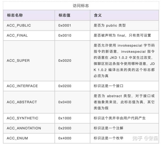 php常见定名技巧_深入理解PHP命名空间完整示例代码与运用心得