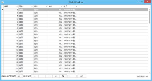 phpgrid控件技巧_10 WPF Grid构造控件
