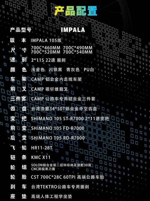 PHP拜访impala技巧_0014Hive中的Timestamp类型日期与Impala中显示不一致分析