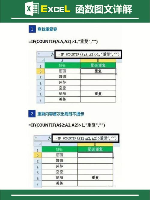 atomphp检讨技巧_WordPress常用的函数方法汇总