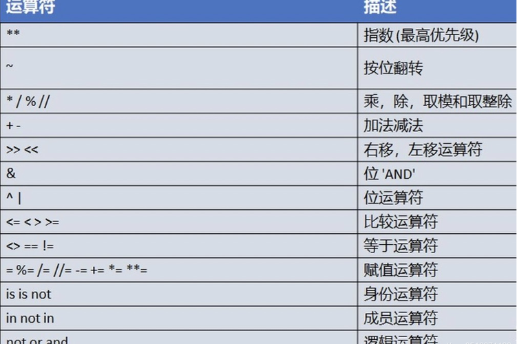 php引用副本技巧_PHP取地址符引用符u0026详解
