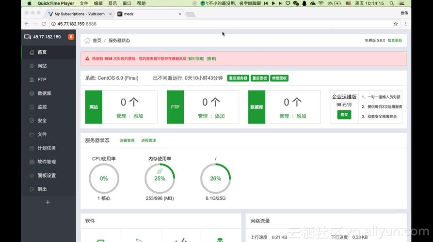 sns商城php技巧_不知道若何快速搭建论坛系统这里有你想要的谜底