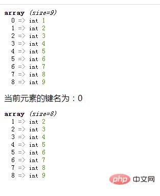 php数组释放技巧_PHP 删除数组中的元素