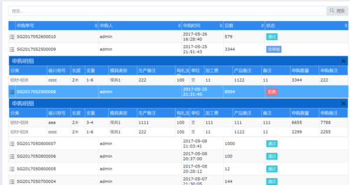 phpbootstrap表格技巧_Bootstrap Table实例分享