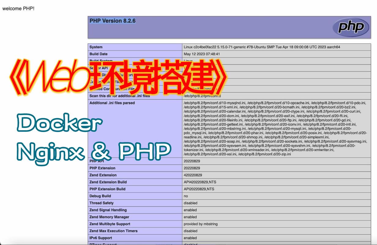 搭建php情况软件技巧_Docker快速搭建PHP开拓情形具体教程