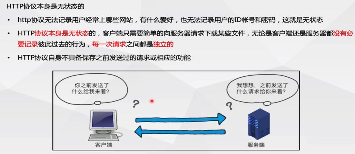 php没有状况登录技巧_一种常用的无状态上岸办法