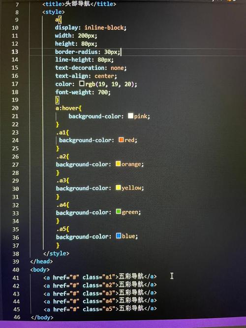 php显示css样式技巧_ZBlogPHP主题导航高亮的方法附jsphpCSS代码