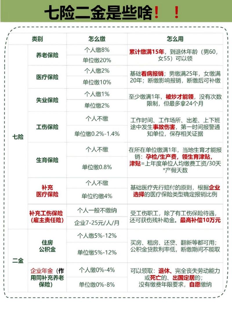 石家庄php待遇技巧_河北最新招聘教师空乘退役军人七险两金工资6000