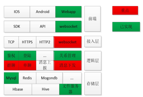 muiphp上传图片技巧_为淘宝客webapp网站添加广告图片